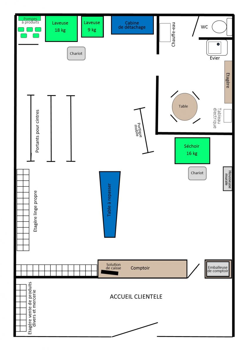 plan pressing écologique Aqua blue